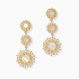 102328, MOTHER OF PEARL ACCENT SUNBURST DROP DANGLE EARRING